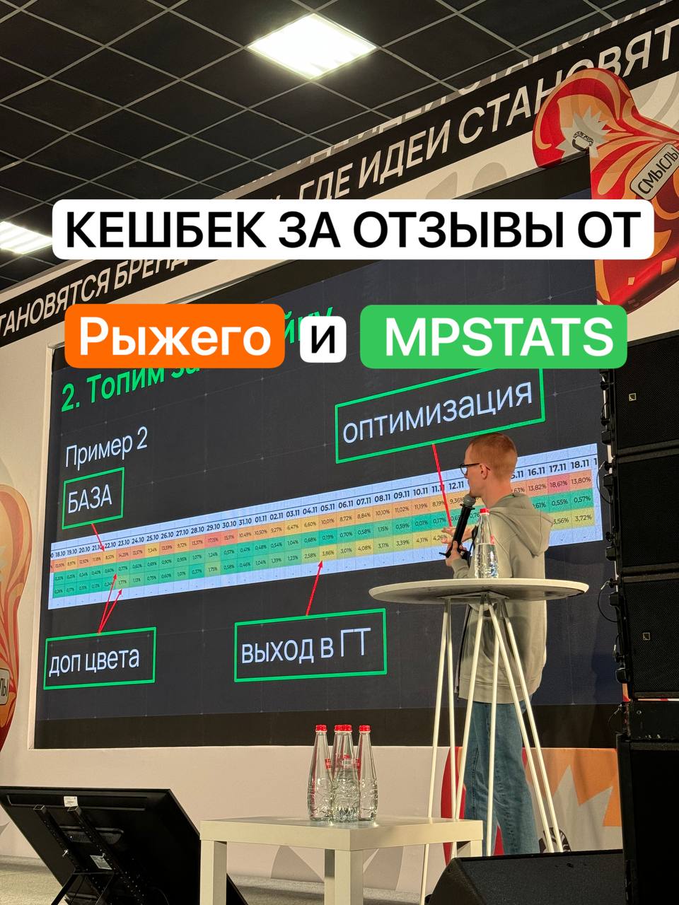 Конференция MPSTATS 2026: 50+ спикеров, Wildberries и Ozon — билеты и скидка 20%