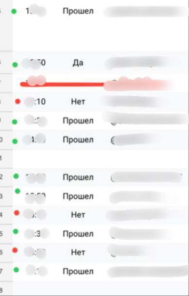 Как найти сертифицированного менеджера маркетплейса и проверить его сертификат Супервеб