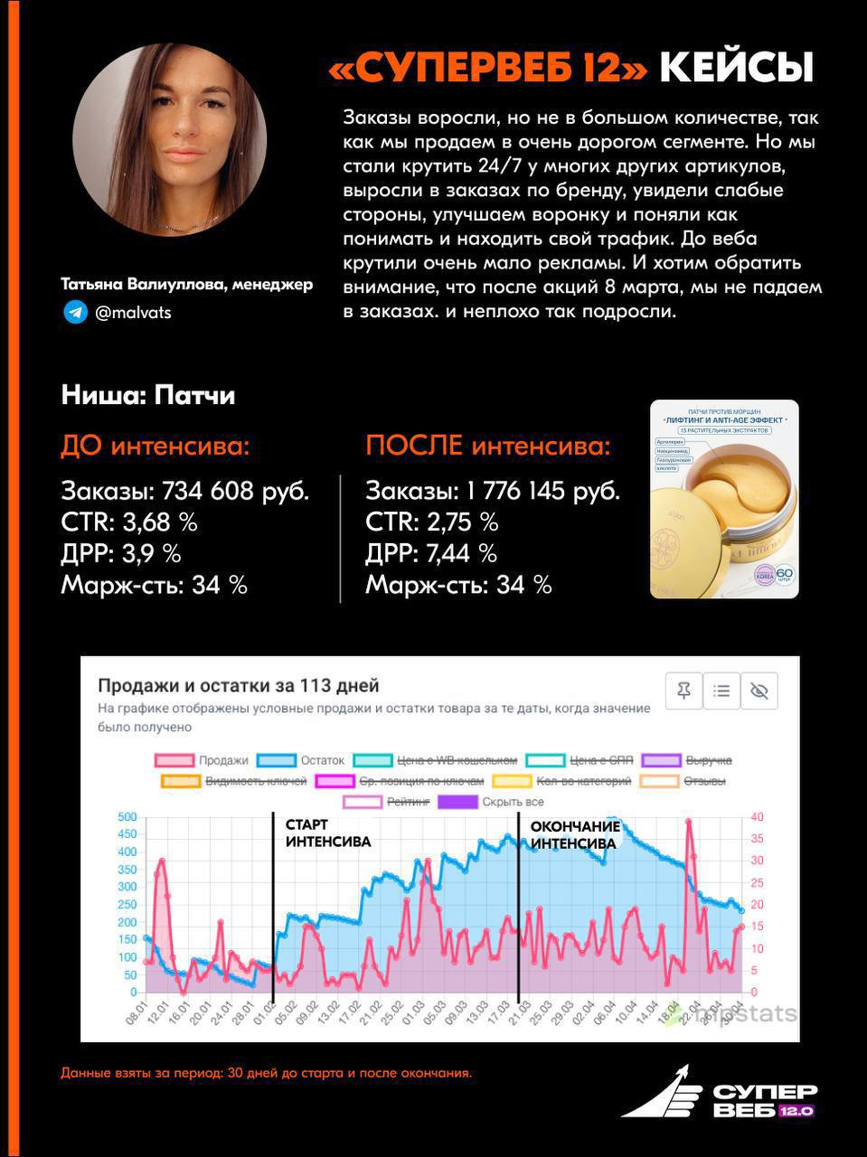 Менеджеры маркетплейсов: проверенные специалисты для вашего бизнеса