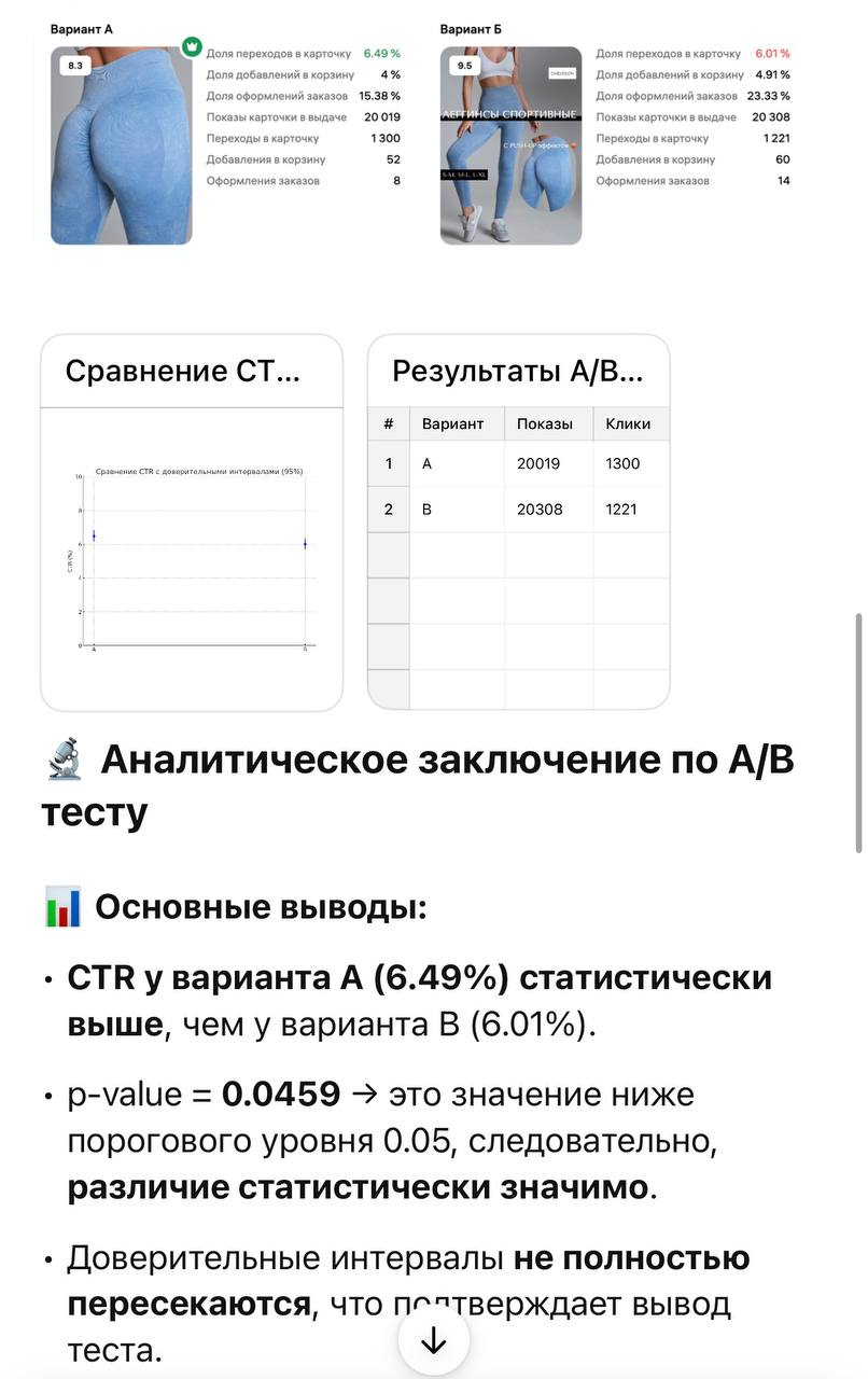 Промпт для анализа CTR фотографии товара: статистическая проверка правильного выбора фото