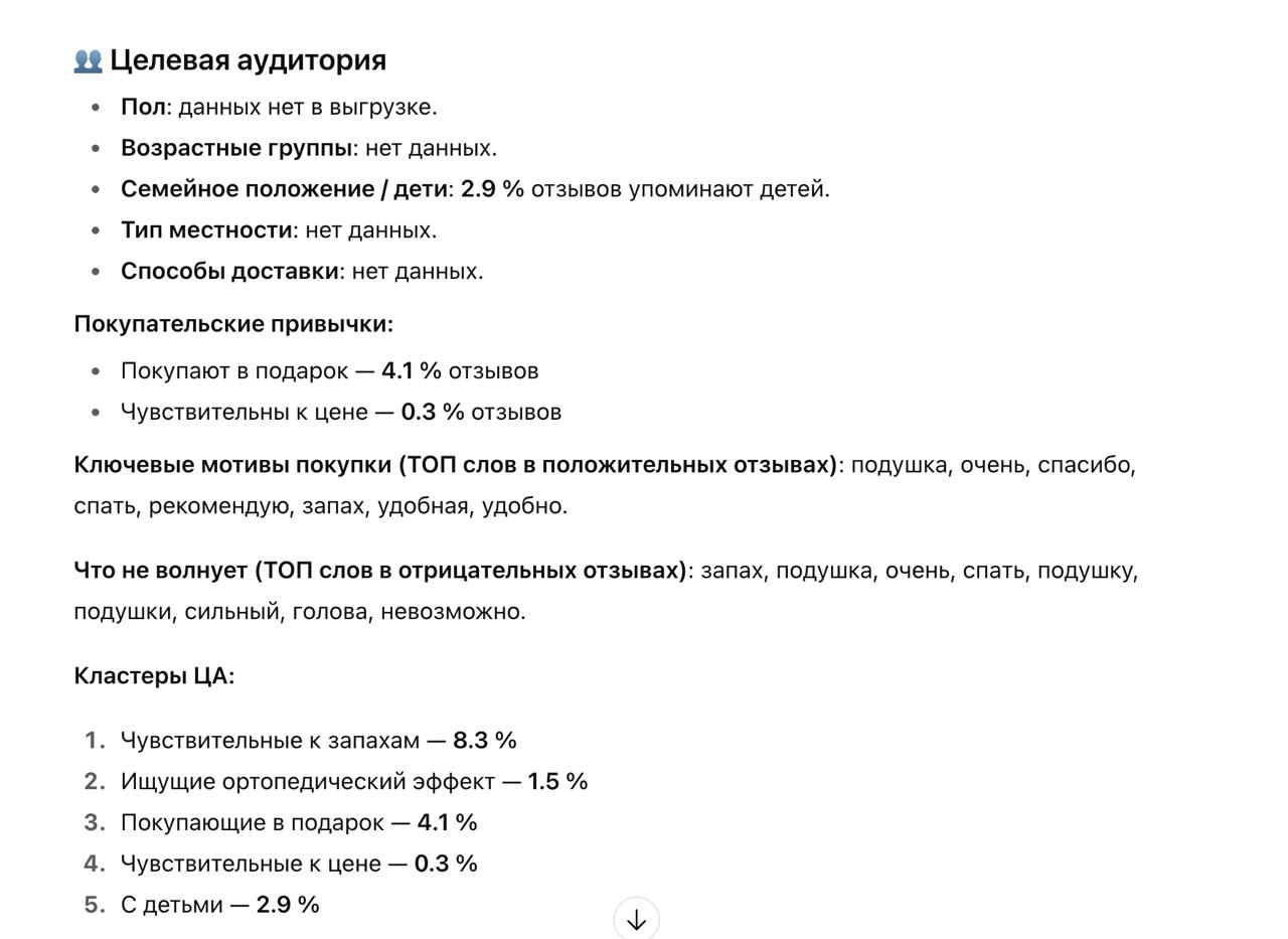 Промпт для анализа отзывов любого артикула на маркетплейсе: готовый шаблон