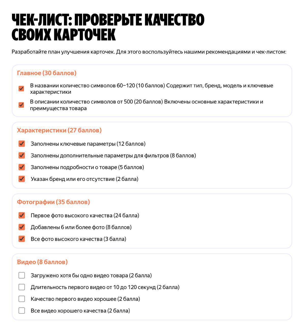 Гайд по карточке товара на Яндекс Маркете: как улучшить рейтинг и получить больше показов