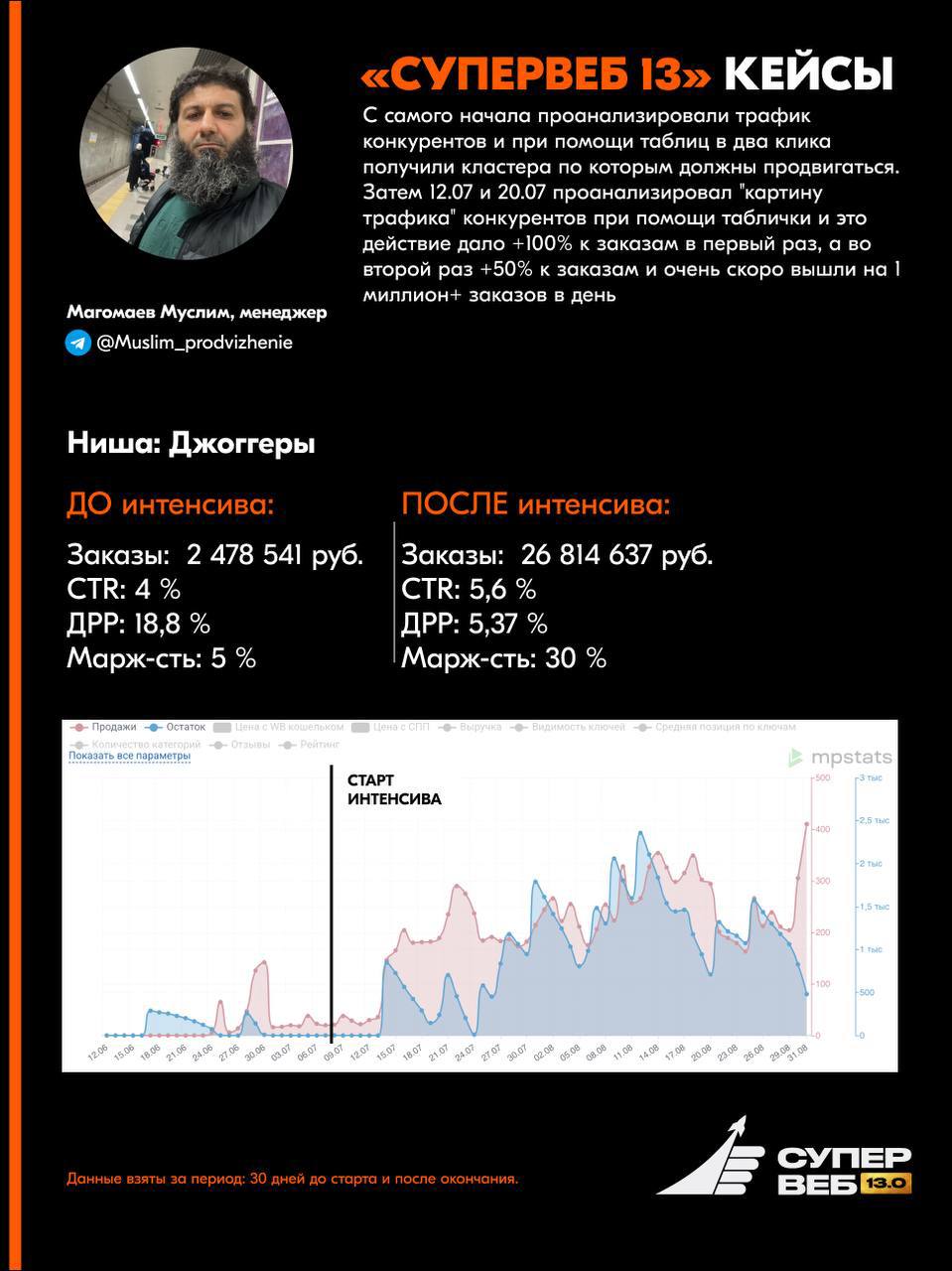 Менеджеры маркетплейсов после обучения: готовы к работе