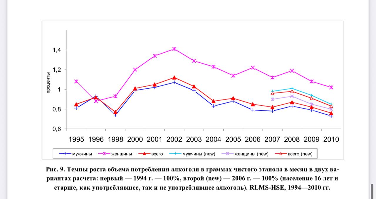 Запрет курения для рождённых с 2007 года: инициатива Госдумы и тренд на здоровый образ жизни