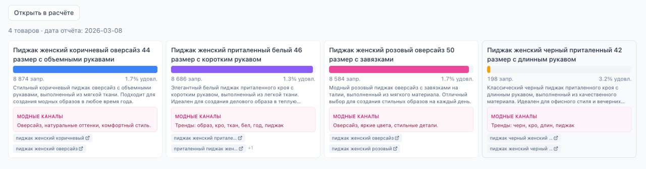 Автоматический поиск товаров для продажи на маркетплейсе: что продавать в категории одежды