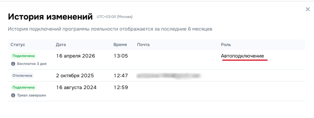 Звёздные товары Ozon: как отключить платную услугу и не потерять деньги