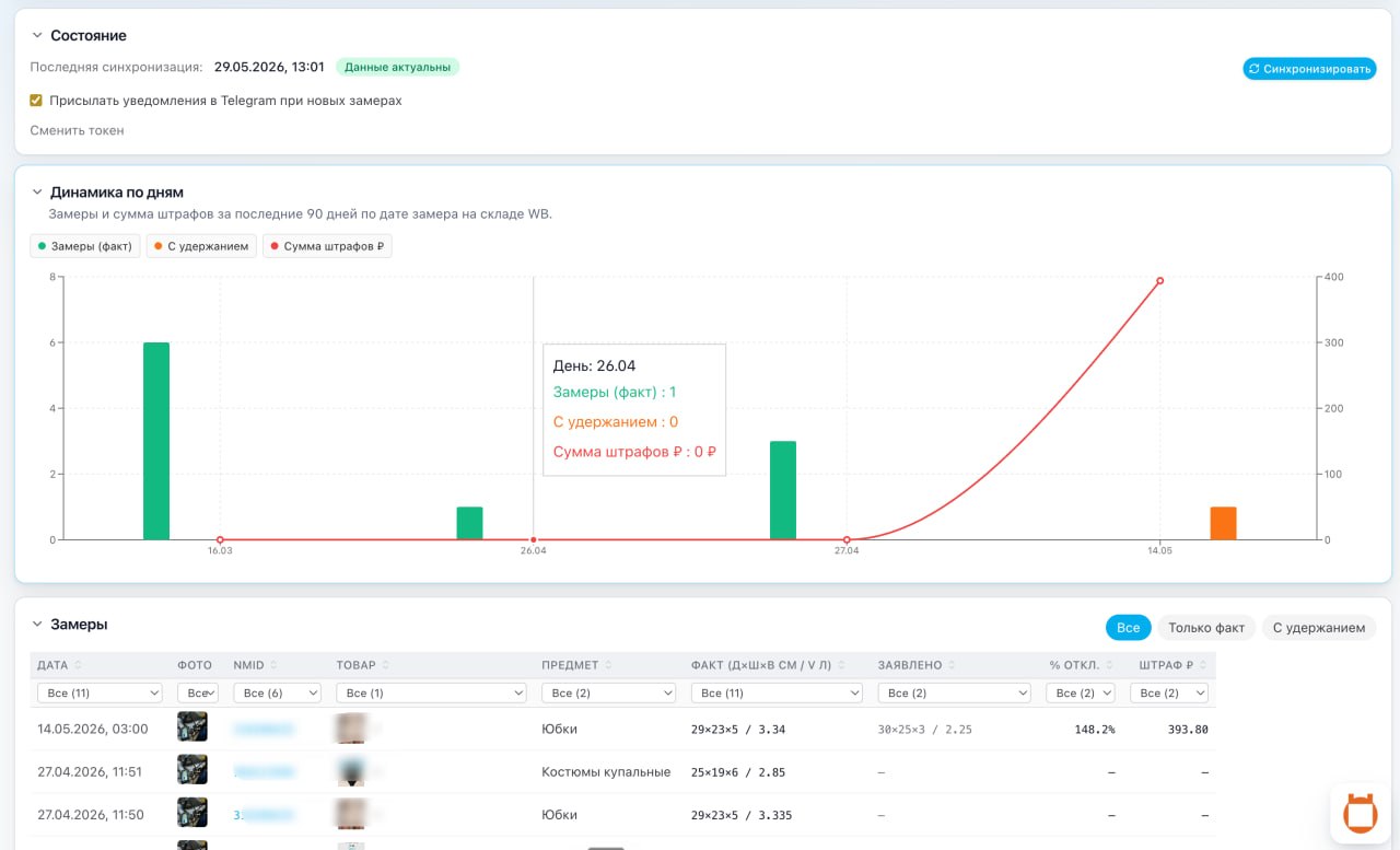 Отслеживание замеров Wildberries и защита от штрафов: уведомления в Telegram