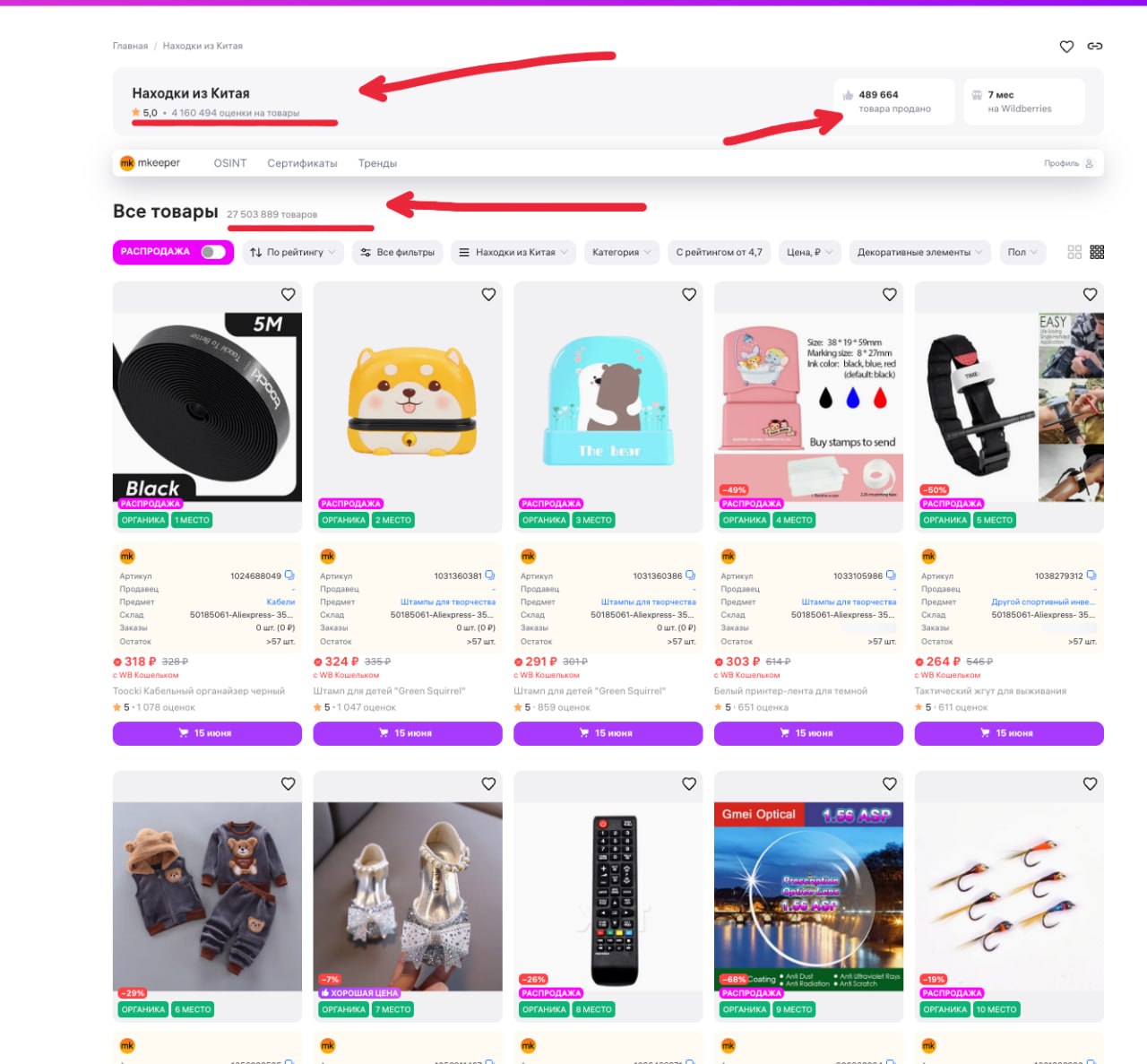 AliExpress на Wildberries: 27 миллионов товаров и отзывов уже на платформе