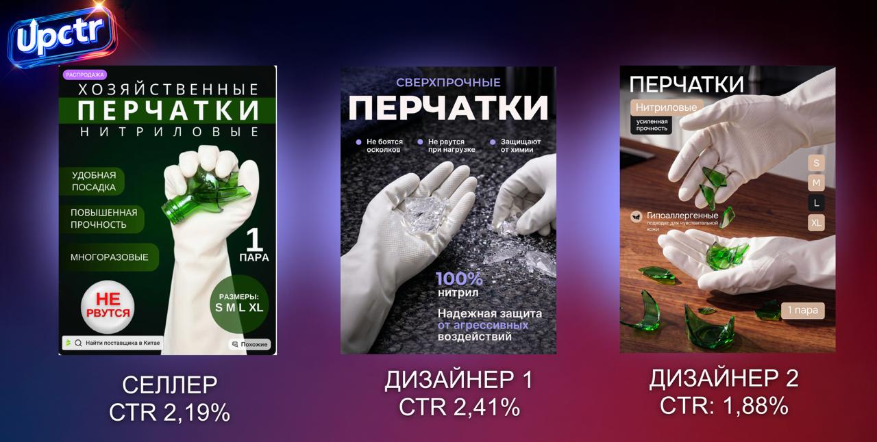 Кейсы повышения CTR карточек товаров на маркетплейсах: реальные результаты Турнира по CTR