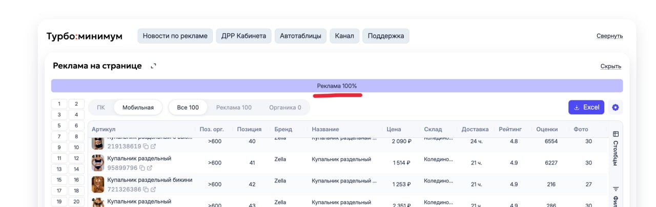 Левый трафик Wildberries в межсезонье: как защитить рекламный бюджет