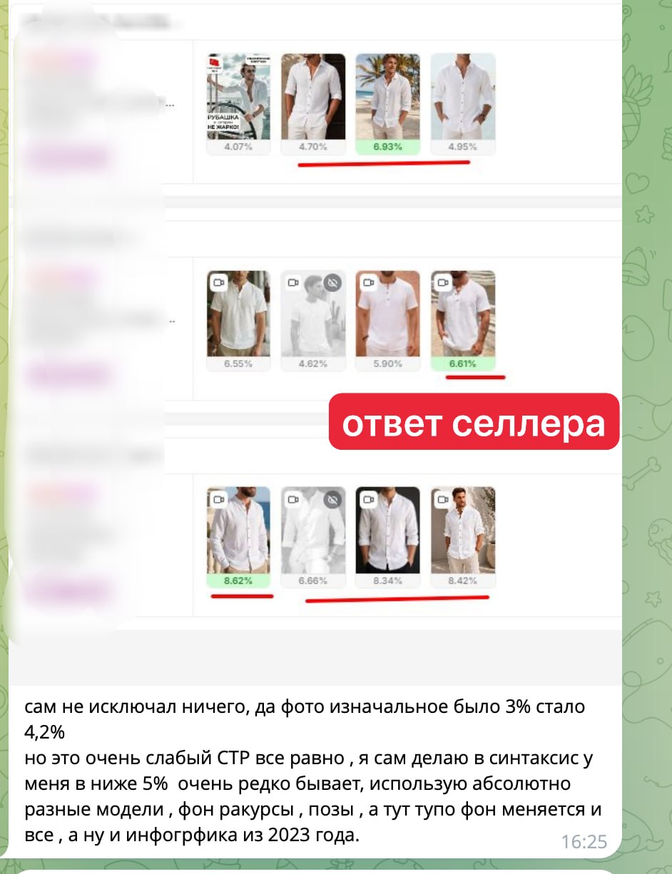 Честный отзыв о сервисе автоматического улучшения CTR карточки на маркетплейсе
