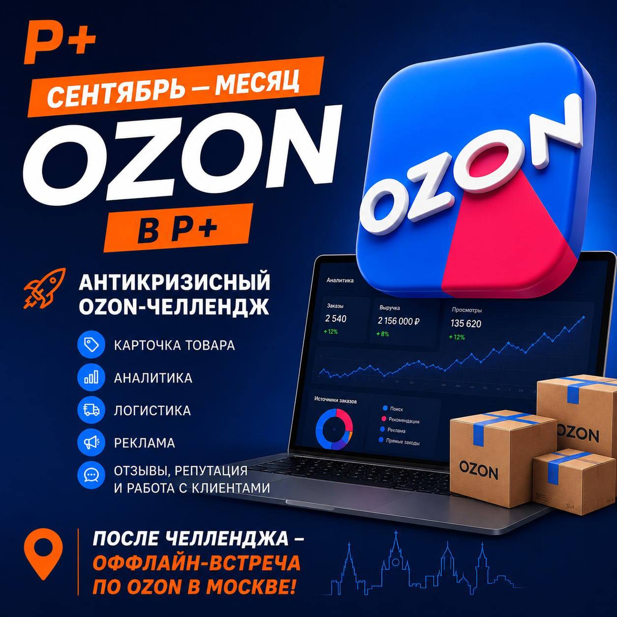 Антикризисный Ozon-челлендж: карточка товара, аналитика, логистика и реклама для селлеров