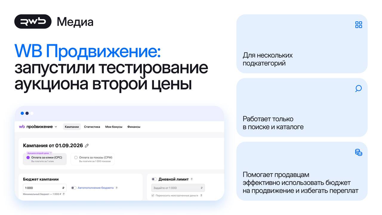 Аукцион второй цены на Wildberries: почему ставки вырастут, а не упадут
