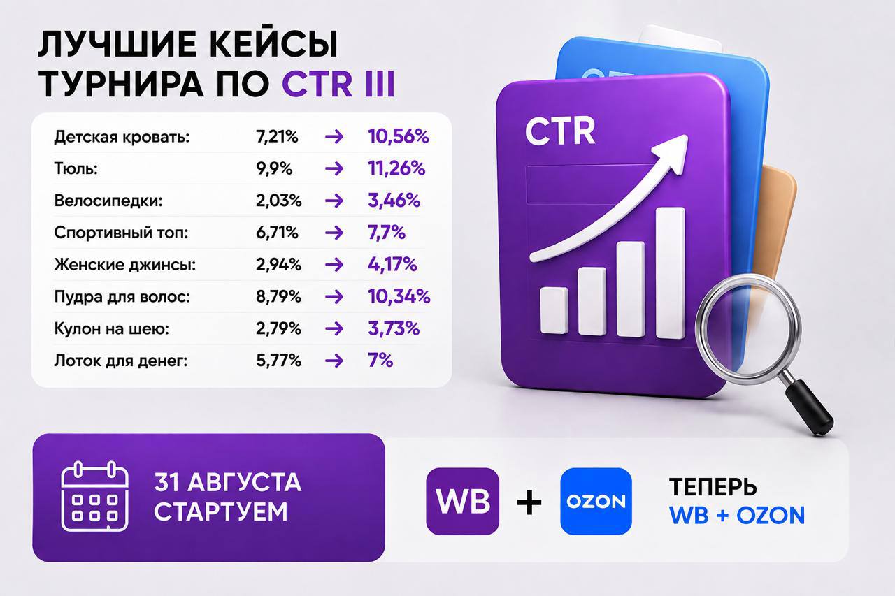 Как увеличить CTR карточки на Wildberries и Ozon: кейсы Турнира по CTR