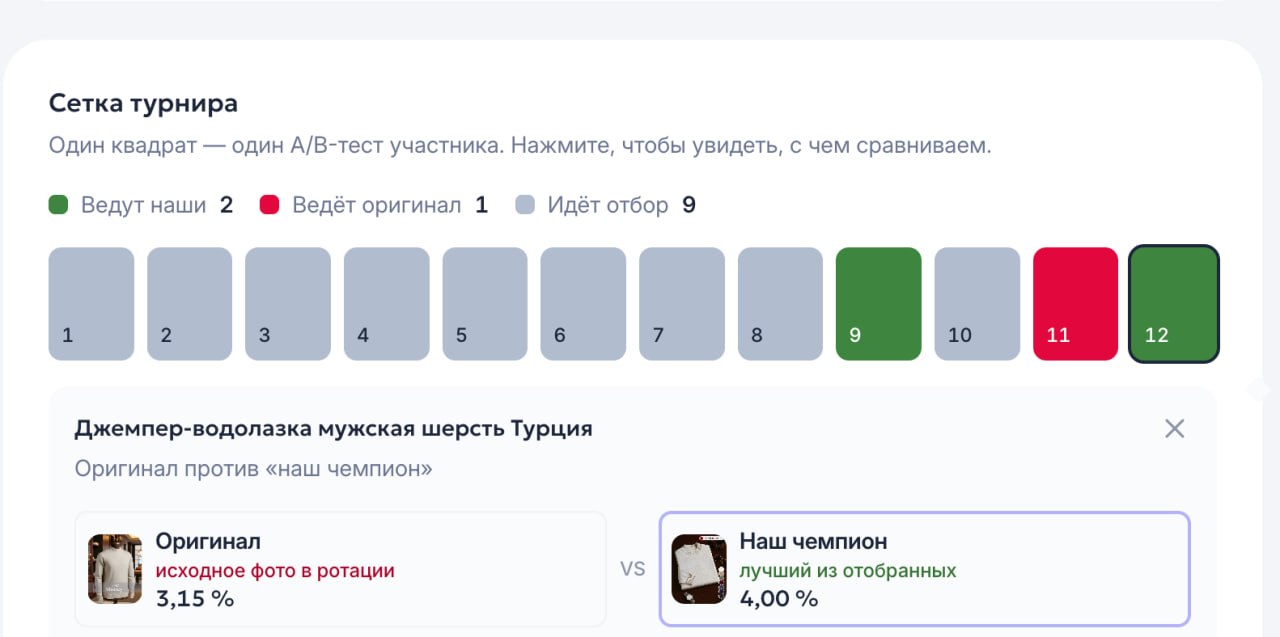 CTR×CR тесты карточек товаров: нейронки против ручного фото на маркетплейсе