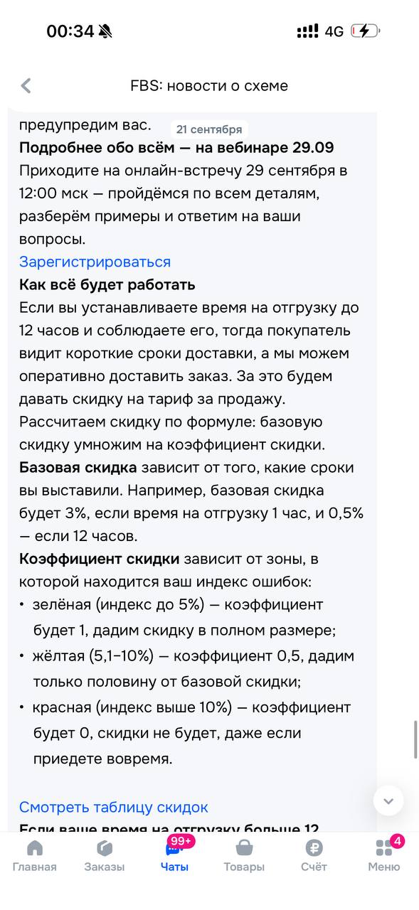 Скидка за быструю отгрузку на Ozon: как работает новая схема