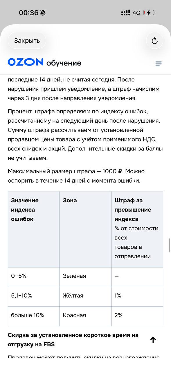 Скидка за быструю отгрузку на Ozon: как работает новая схема